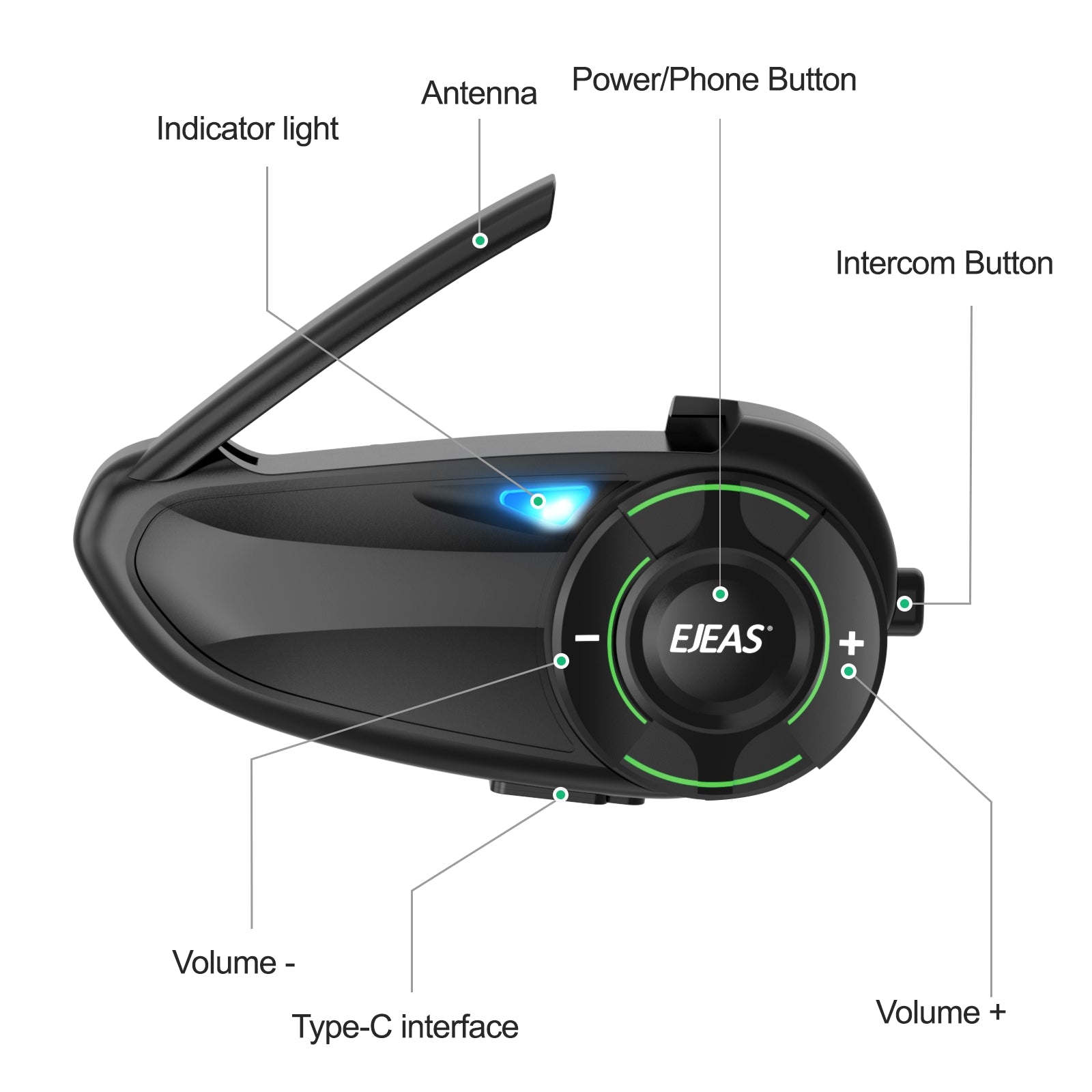EJEAS Q8_Motorcycle Mesh Intercom, 6 Riders Group Talking at The Same Time